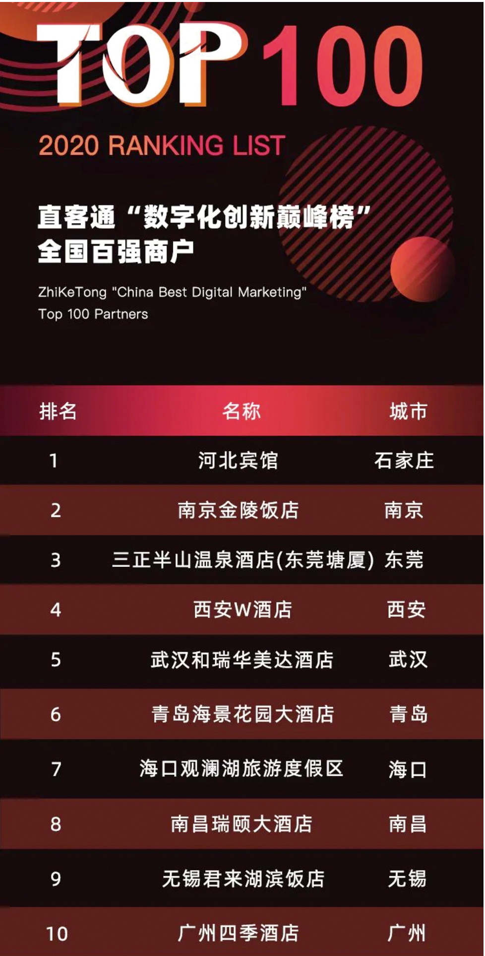 微信图片_20210119104232.jpg 微信图片_20210119104232.jpg